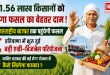 Haryana's Mega Agri-Business Project