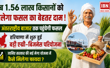 Haryana's Mega Agri-Business Project