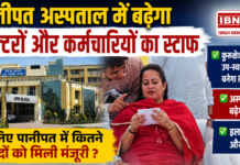 Haryana Health Department