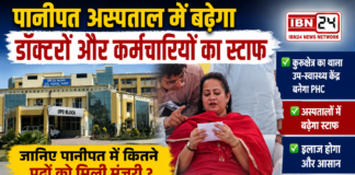 Haryana Health Department