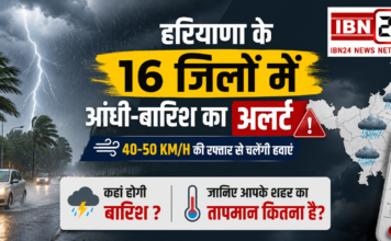 Haryana Weather Rain Alert