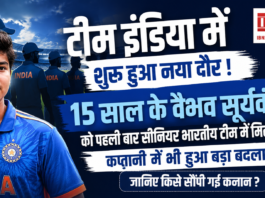India T20 Squad 2026