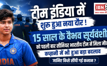 India T20 Squad 2026