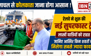 Gurmukhi Superfast Express
