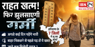 Heatwave Returns in Haryana