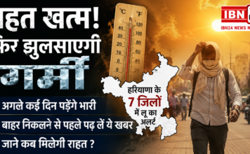 Heatwave Returns in Haryana
