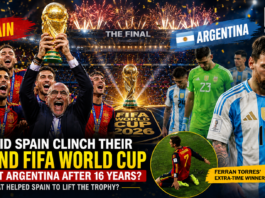 FIFA World Cup