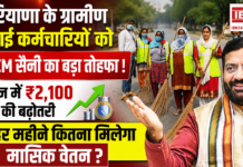 Haryana Rural Safai Karamchari Salary Hike