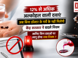 Schedule H1 medicines India