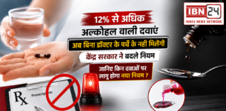 Schedule H1 medicines India