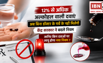 Schedule H1 medicines India