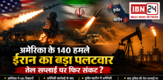 America Iran War