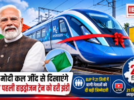 Hydrogen Train Jind
