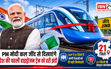 Hydrogen Train Jind