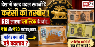 RBI Plastic Currency