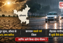 Haryana Monsoon