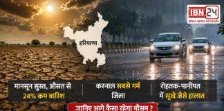 Haryana Monsoon