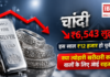 Silver Price Drops Before Teej & Raksha Bandhan
