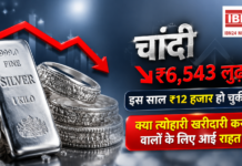 Silver Price Drops Before Teej & Raksha Bandhan