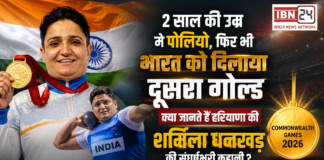 Haryana's Sharmila Dhankhad Wins Gold
