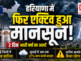 Monsoon Active Again in Haryana