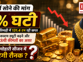 India's Gold Demand Falls 6% in April–June