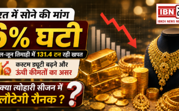 India's Gold Demand Falls 6% in April–June