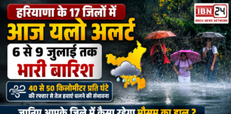 Haryana Monsoon