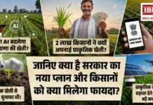 Haryana AI Natural Farming