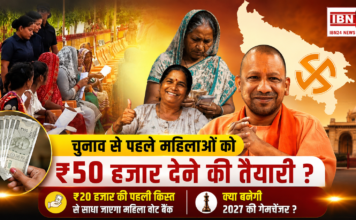 UP Women Scheme 2027