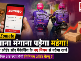 Zepto Zomato Price Hike
