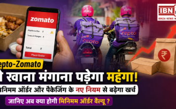 Zepto Zomato Price Hike