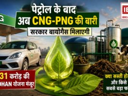 GOBAR-DHAN Scheme