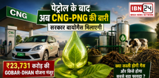 GOBAR-DHAN Scheme