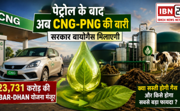 GOBAR-DHAN Scheme
