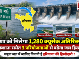 Haryana to Get 1,280 Cusecs Additional Water
