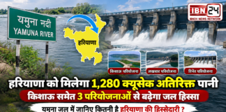 Haryana to Get 1,280 Cusecs Additional Water