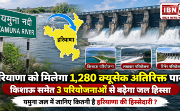 Haryana to Get 1,280 Cusecs Additional Water