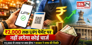UPI Payment Charges