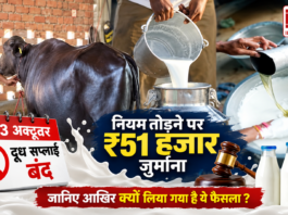 Haryana Milk Strike