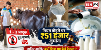 Haryana Milk Strike