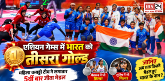 Asian Games India Medals