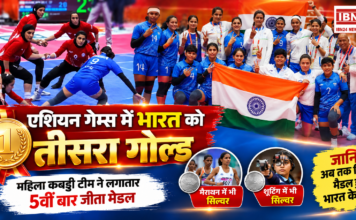 Asian Games India Medals