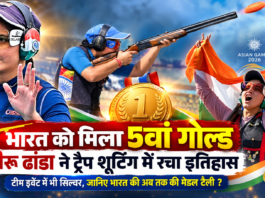 Neeru Dhanda Asian Games