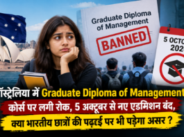 Australia Graduate Diploma of Management Ban