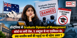 Australia Graduate Diploma of Management Ban