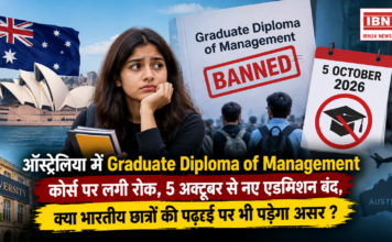 Australia Graduate Diploma of Management Ban