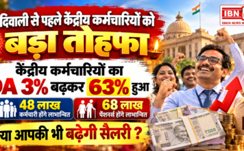 Central Government DA Hike 2026