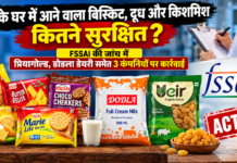 FSSAI action against food companies