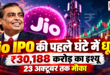 Jio Platforms IPO Fully Subscribed in 1 Hour : Jio IPO में पहले घंटे में ही शेयरों की मांग ने पार किया पूरा कोटा, ₹30,188 करोड़ का इश्यू, 23 अक्टूबर तक मौका Jio Platforms IPO Fully Subscribed in 1 Hour